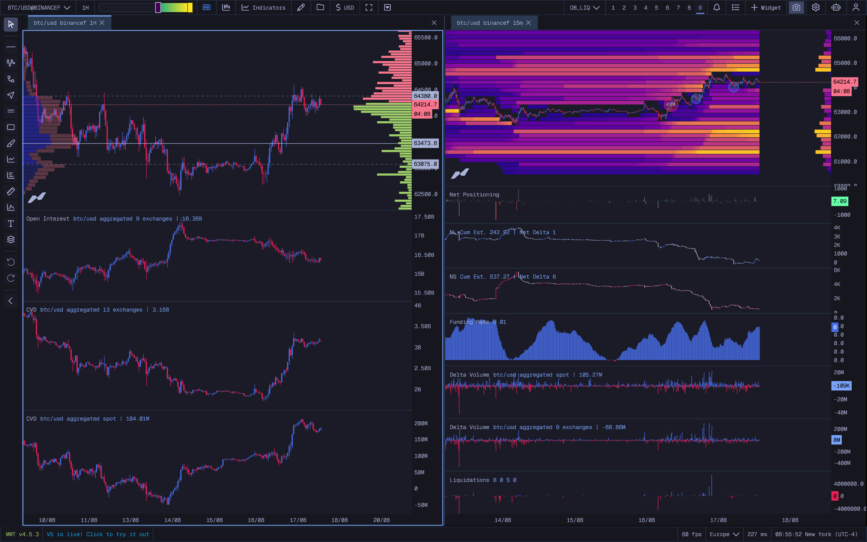 Order Book + Liquidation Map